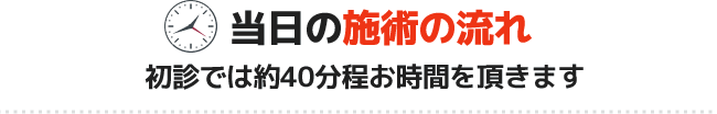 当日の施術の流れ【初診では約40分程お時間を頂きます】